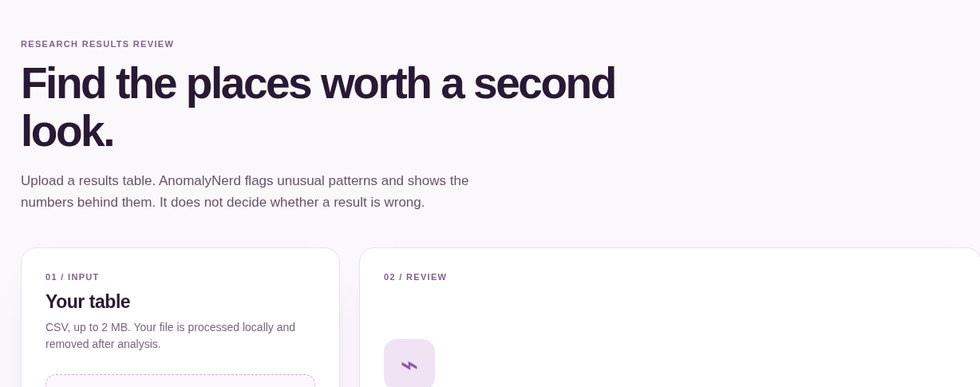 Violet AnomalyNerd local workspace UI preview, September 27